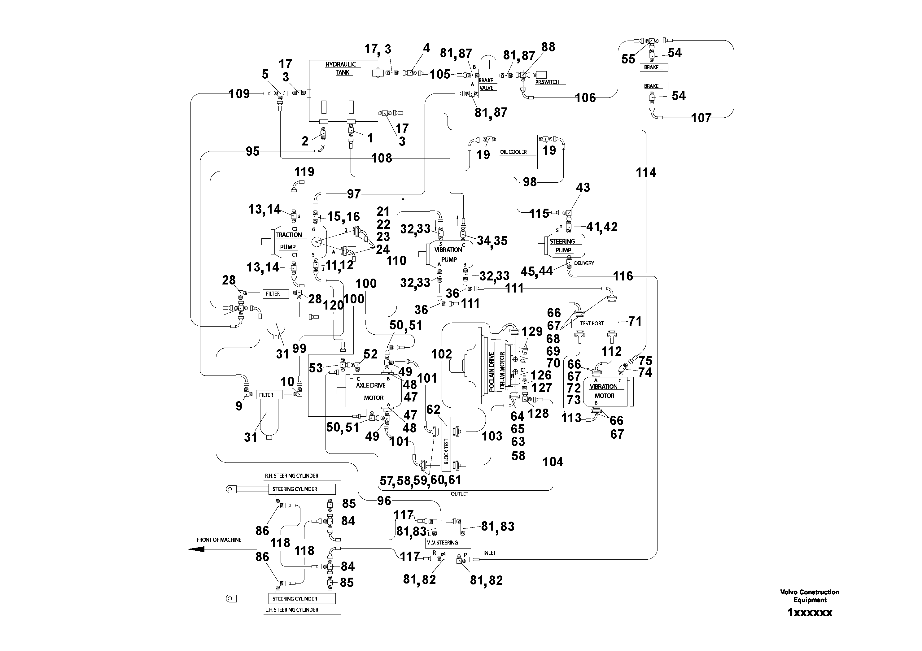 Схема запчастей Volvo SD150 S/N 0815001023 - - 21748 Hydraulic Piping 