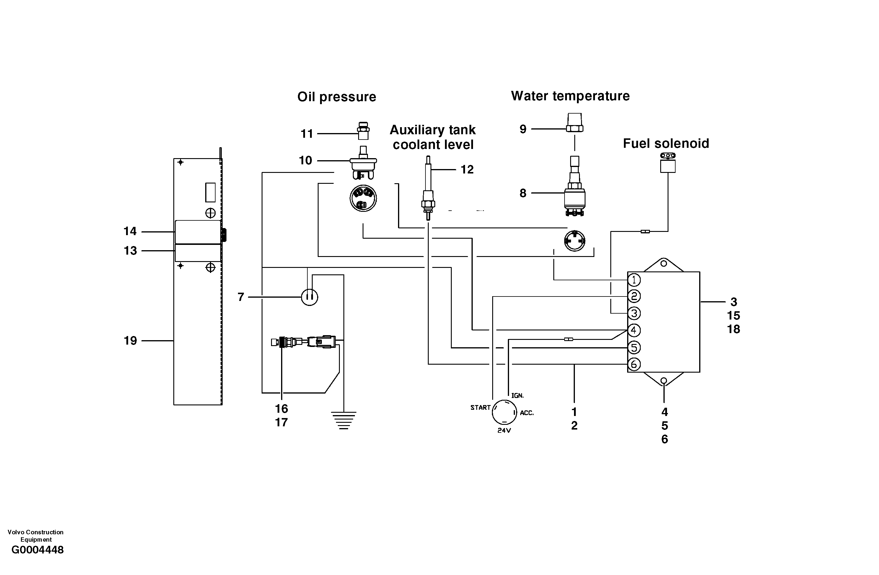 Схема запчастей Volvo G700 MODELS S/N 33000 - - 19401 Automatic override engine shut-down system 